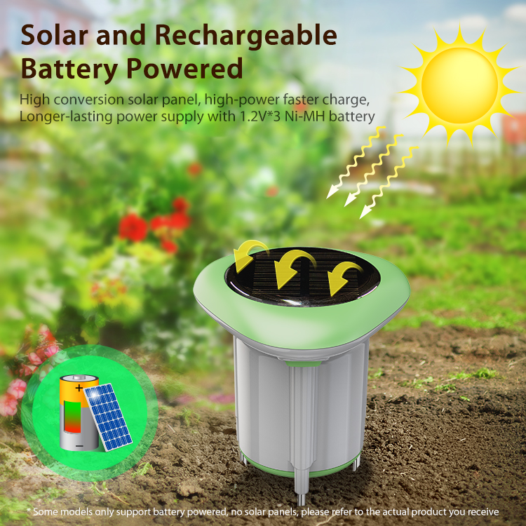 Smart Garden Products - Sensor Tanah Tenaga Surya Tuya Smart
