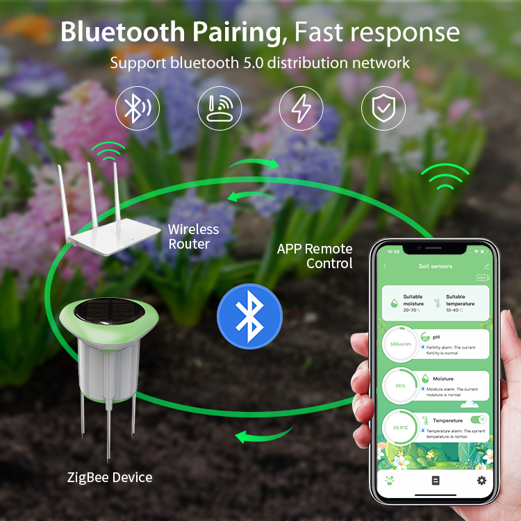 Sensor Tanah Tenaga Surya Tuya - Smart Garden Products ulasan dan harga