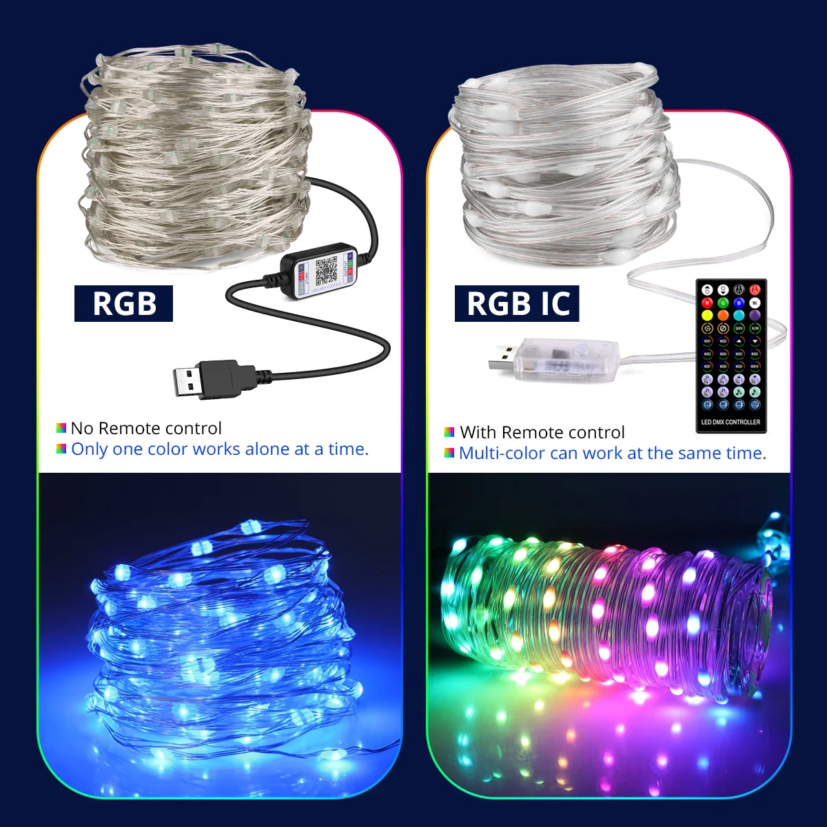 Lampu LED String USB Smart Gar - Smart Garden Led Lights ulasan dan harga