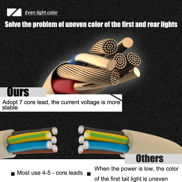 Lampu LED String USB Smart Gar - Smart Garden Led Lights ulasan dan harga