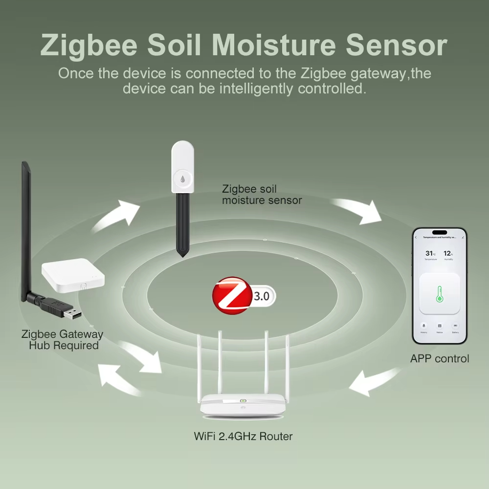 Pengukur Tanah Zigbee Multi-fu - Smart Garden Products ulasan dan harga