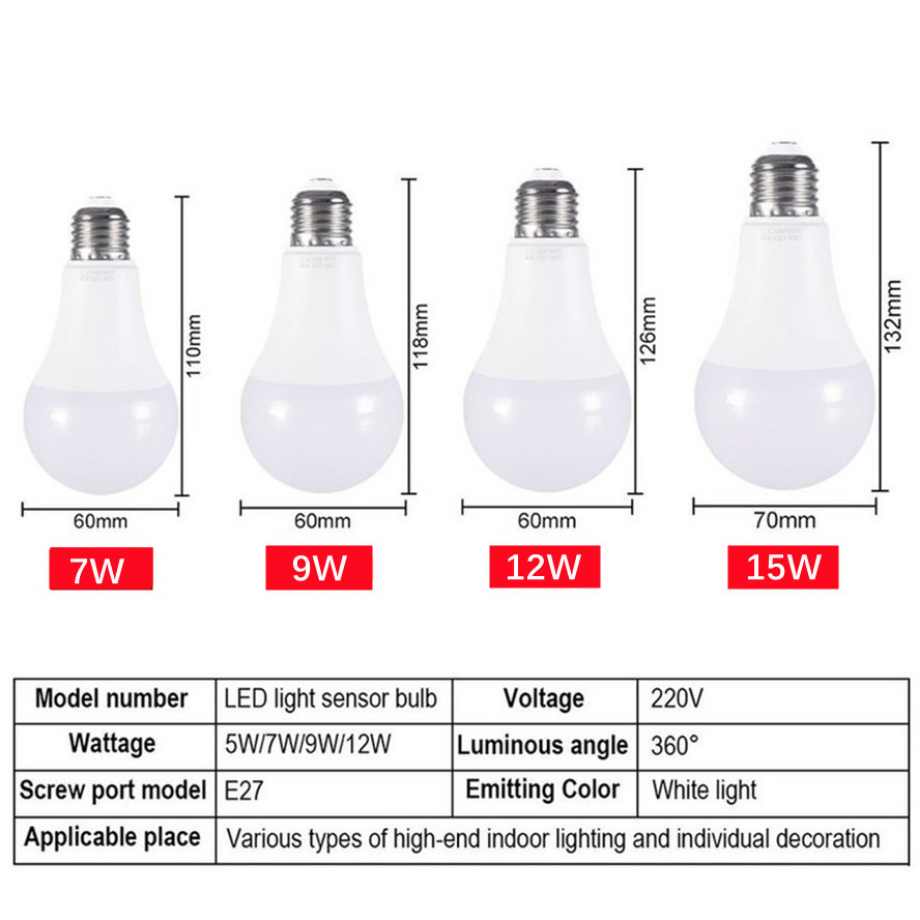 YzzKoo lampu Sensor kontrol ca - Smart Garden Led Lights ulasan dan harga