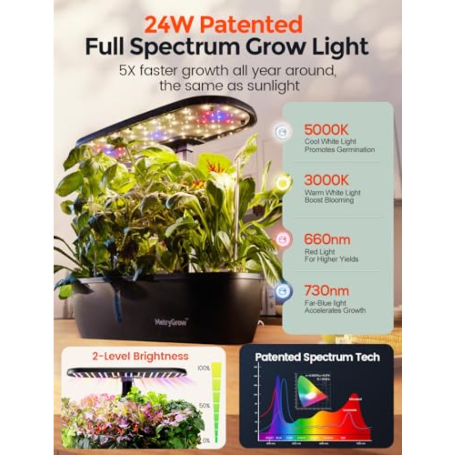 Kit Sistem Hidroponik MG-15, K - Smart Garden Led Lights ulasan dan harga