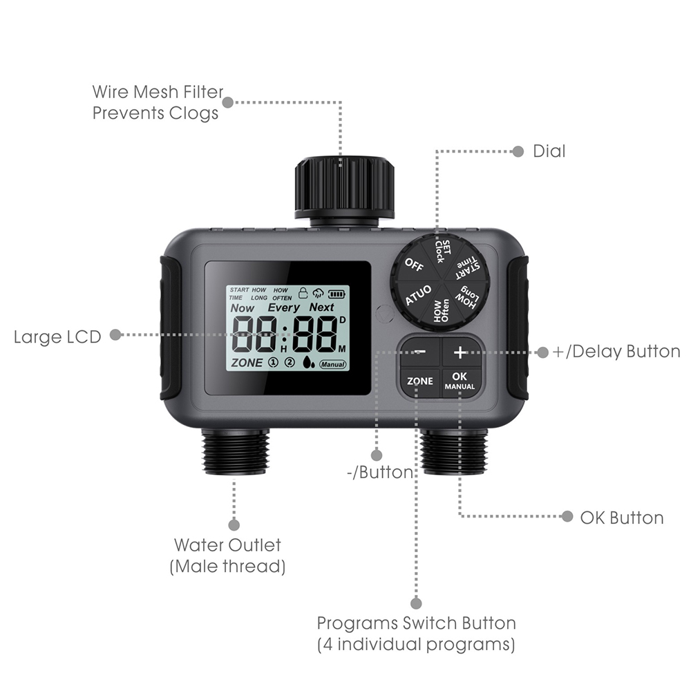 Pengatur waktu Digital untuk r - Smart Garden Greenhouse ulasan dan harga