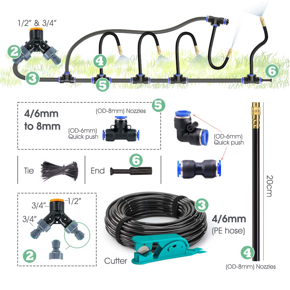 Set Irigasi Pengatur Waktu Sal - Smart Garden At Home ulasan dan harga