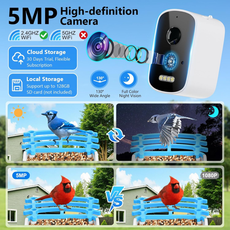 Pengumpan Burung Pintar WiFi d - Smart Bird Feeder Camera ulasan dan harga