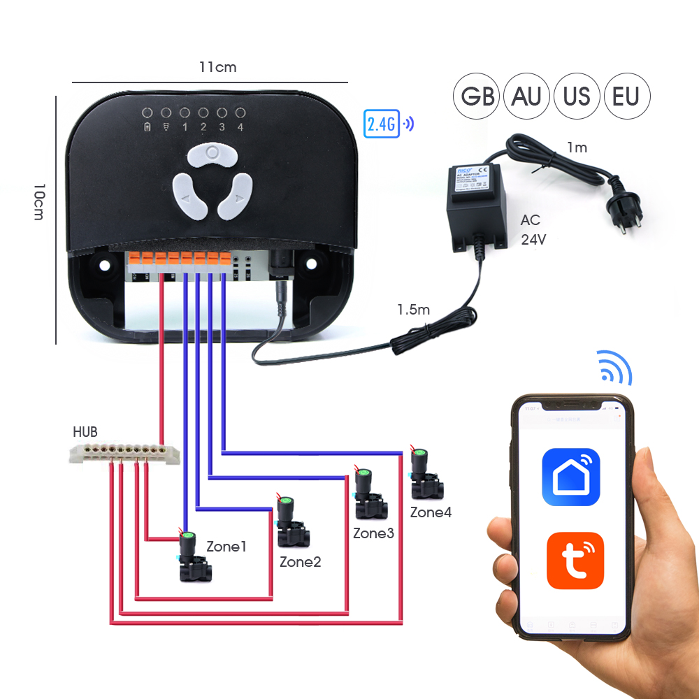 Selang taman katup Solenoid pe - Smart Garden Greenhouse ulasan dan harga